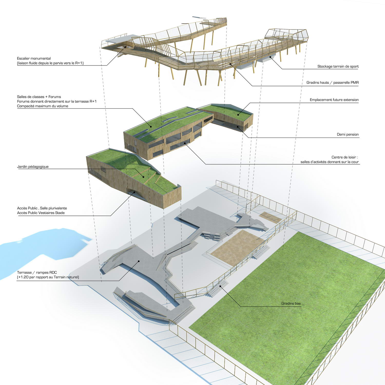 axonométrie éclatée du projet