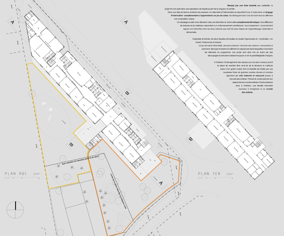 plans du groupe scolaire